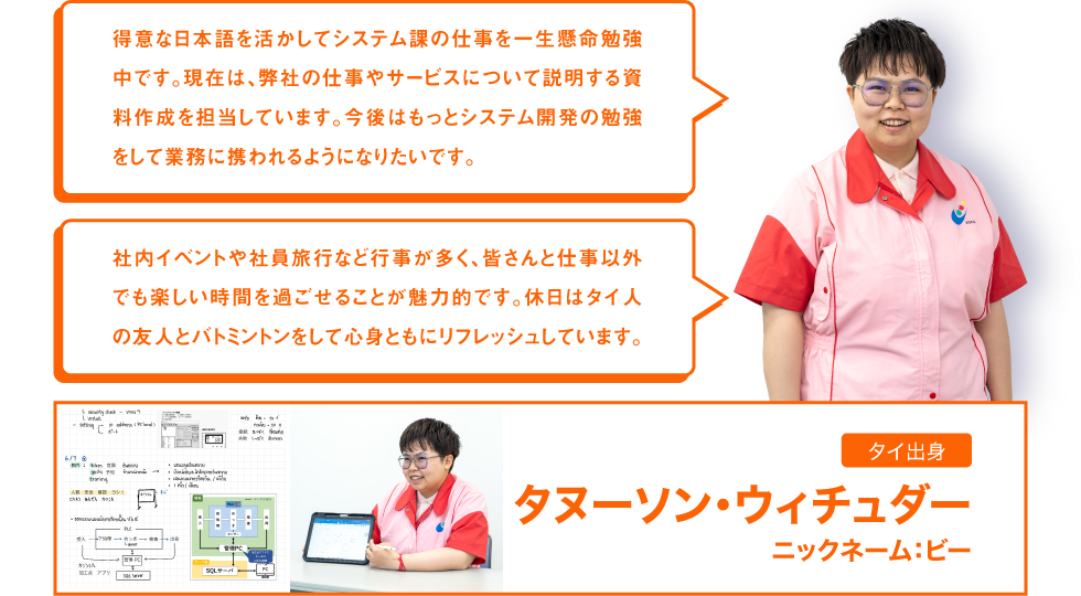 タヌーソン・ウィチュダー