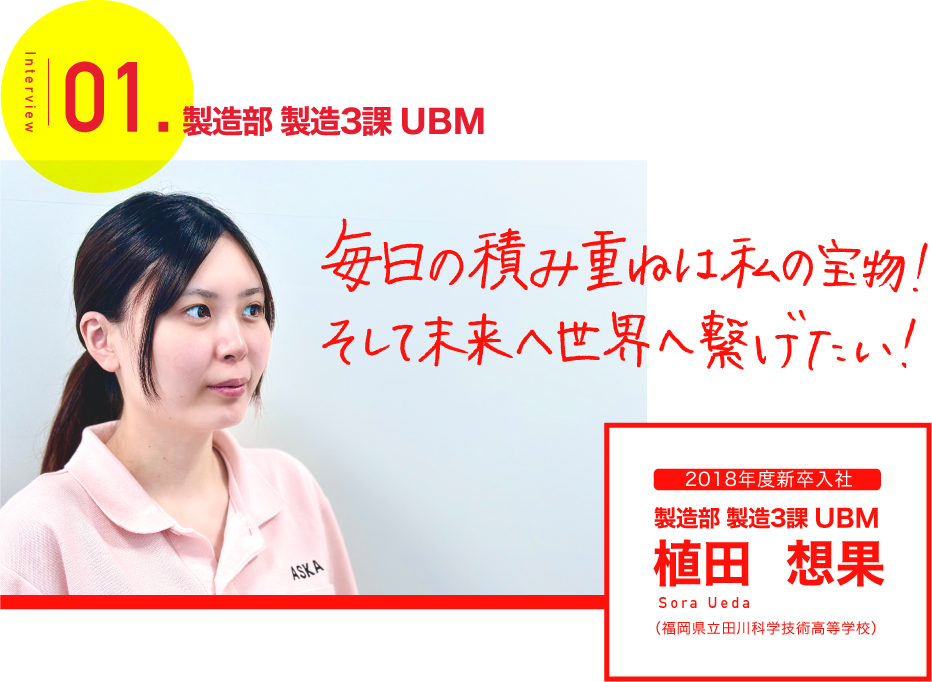 植田想果